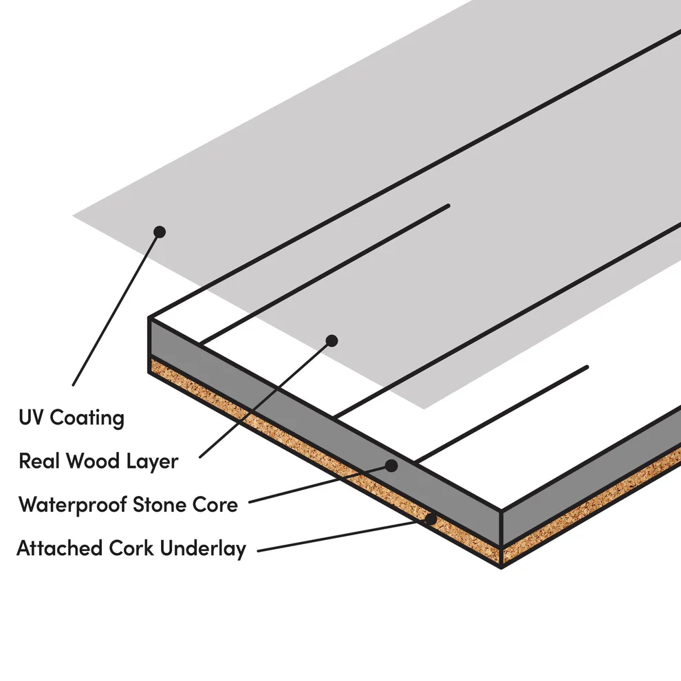 Leader-Tec HydroShield Waterproof Real Wood Flooring Dune Oak Herringbone - Image 4
